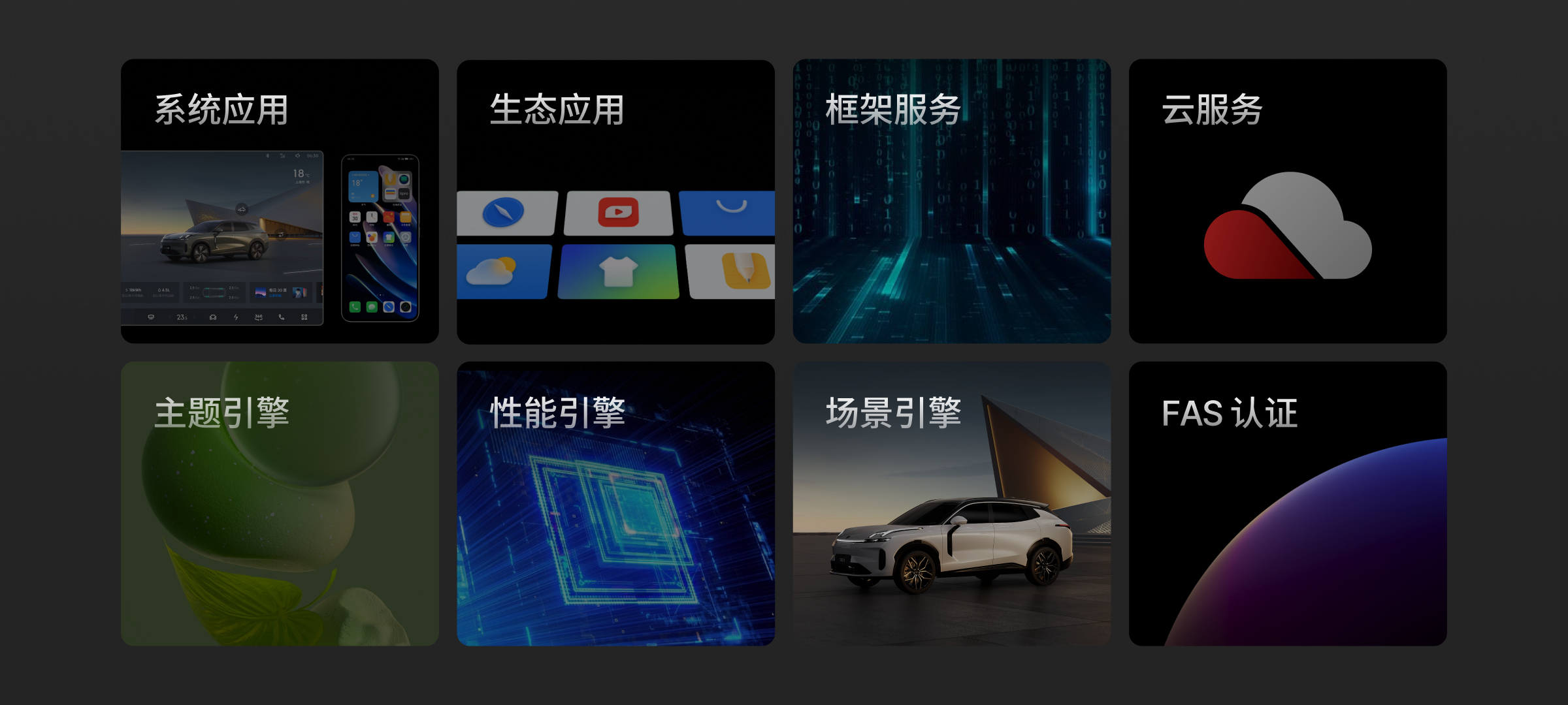 Flyme Auto Inside_Flyme Auto Inside 定制设计